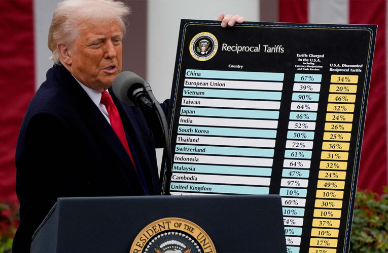 ¿Cómo continúa el plan Trump luego del lunes negro?