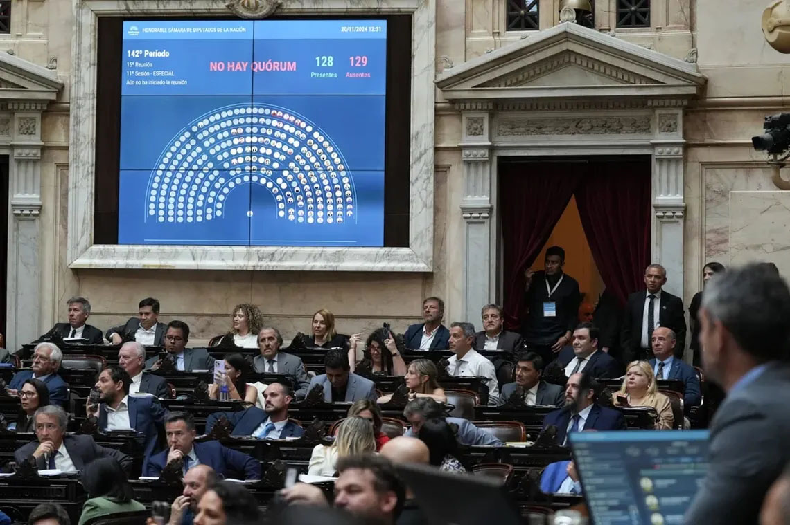 La mayoría de los Diputados no quisieron tratar el proyecto de la Ficha Limpia