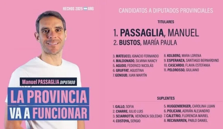 Passaglia: «Tenemos coraje para dar las batallas. No somos tibios»