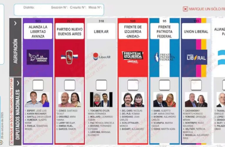 Qué se vota el 26 de octubre en todo el país