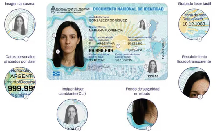 Renovación del DNI: quiénes deben renovarlo, cuánto sale